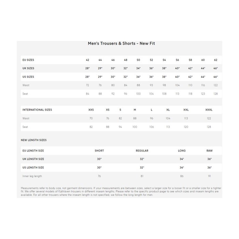 Fjallraven Sizing Chart